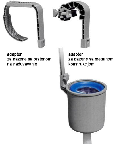 Univerzalni Skupljač površinskih nečistoća - Skimer Bestway 58132 - dodatni pogled