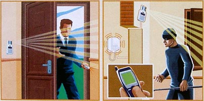 Somogyi Home HS60 Alarmni sistem - dodatni pogled