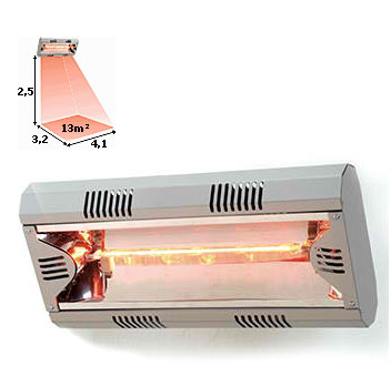 Mo-El Hathor industrijska infracrvena grejalica 1X2000W M-791 - dodatni pogled