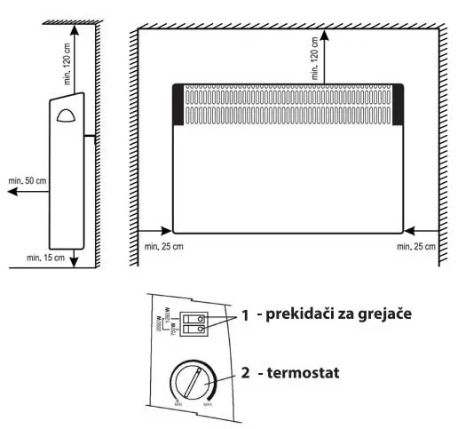 Električni radijator - grejalica 2000W FK-Y02