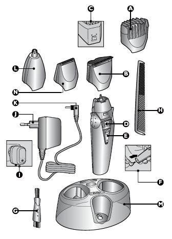 Phillips QG 3040 - 4u1 - Komplet za negu brade - dodatni pogled