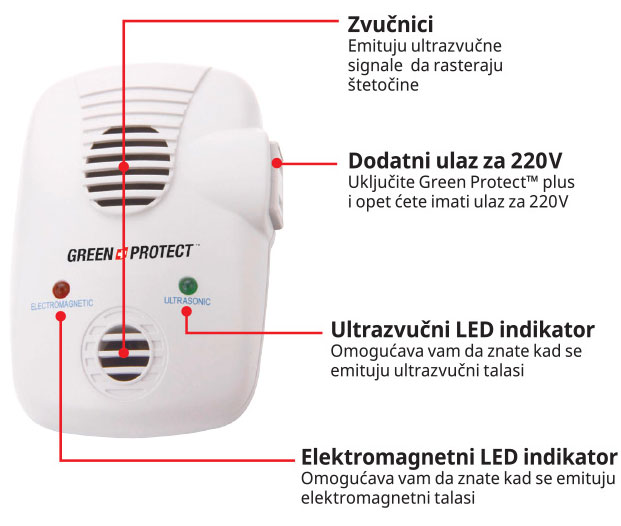 Rasterivač štetočina Green Protect Plus XJ-92 - dodatni pogled
