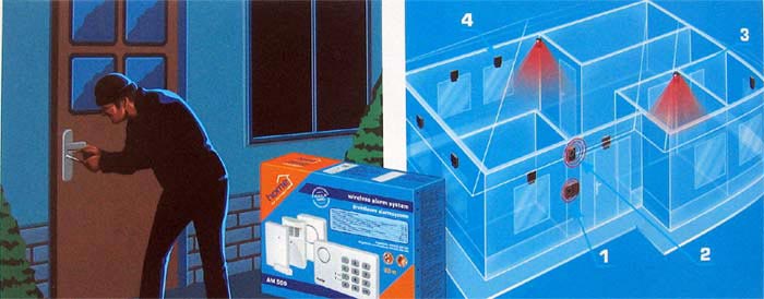 Somogyi Home AM500 - Bežični alarmni sistem - dodatni pogled