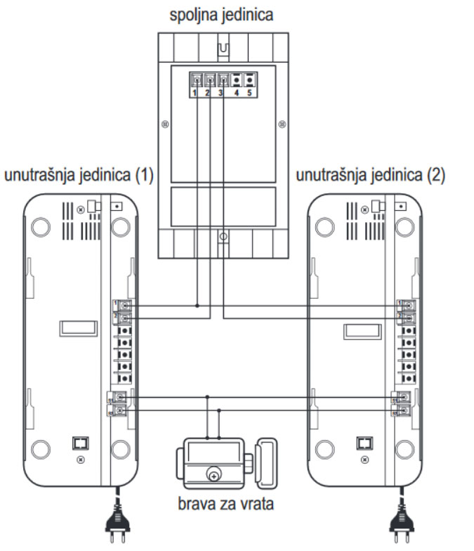 Interfon Home DP012 Metal Duo - dodatni pogled