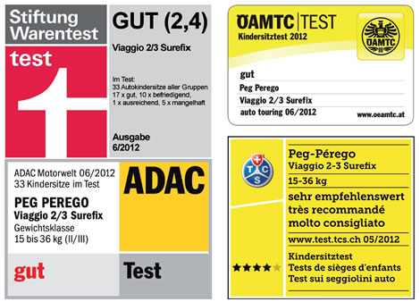Peg Perego Autosedište Viaggio 2-3 Surefix Camouflage P3810051440 - dodatni pogled