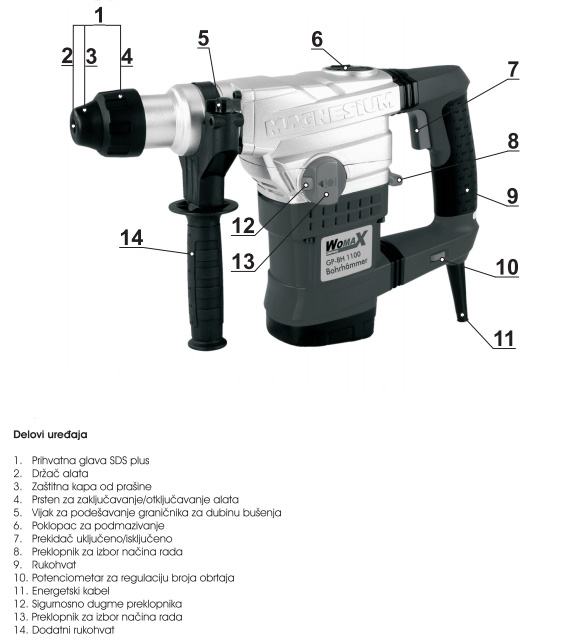 Elektro pneumatska čekić bušilica GP-BH 1100 GREEN POWER - dodatni pogled