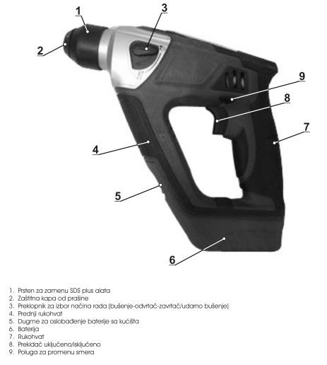 Akumulatorska elektropneumatska bušilica GP-BH 14.4 GREEN POWER - dodatni pogled