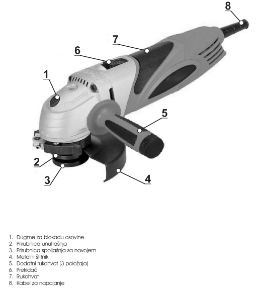 Ugaona brusilica GP-WS 600 WOMAX GREEN POWER 72060000 - dodatni pogled