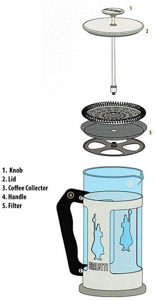 Aparat za filter kafu Bialetti French Press 0003180 - dodatni pogled