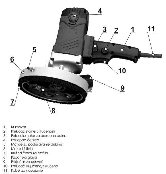 Brusilica za zid GP-RWS 1500 GREEN POWER 72715090 - dodatni pogled