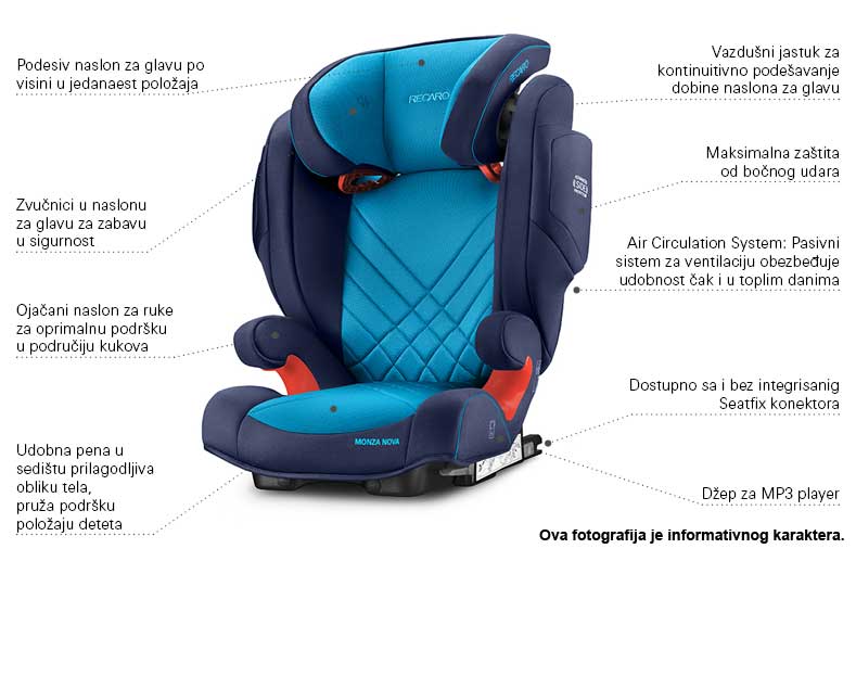 Autosedište za decu Recaro Monza Nova 2 Seatfix Racing Red 15 - 36 kg - dodatni pogled
