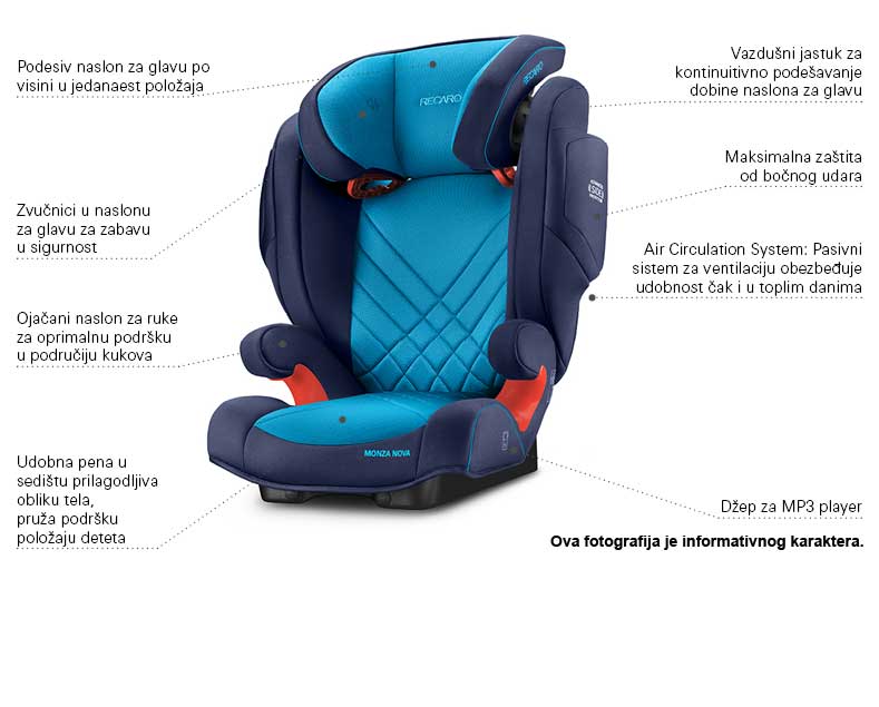 Autosedište za decu Recaro Monza Nova 2 Aluminium Grey 15 - 36 kg - dodatni pogled