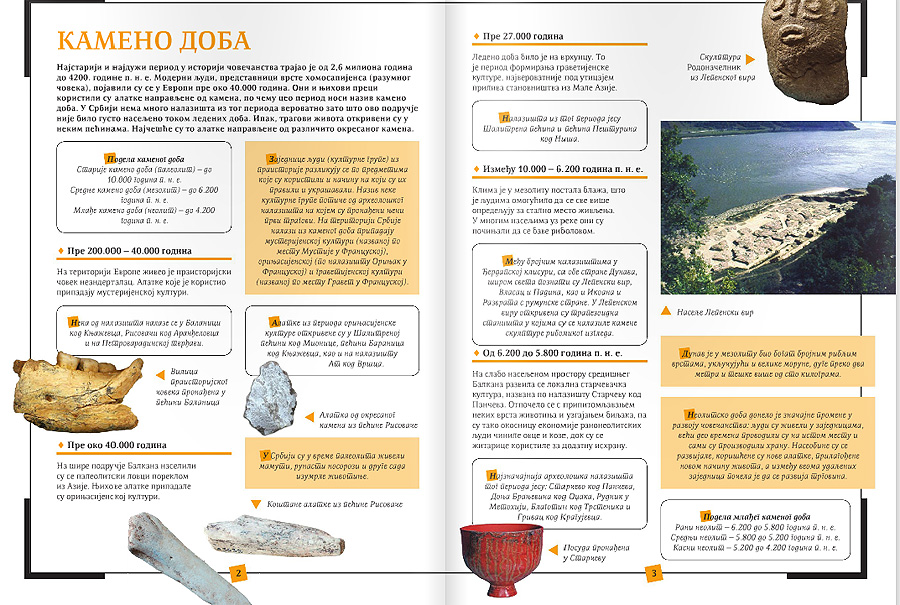 Istorija na dlanu - dodatni pogled