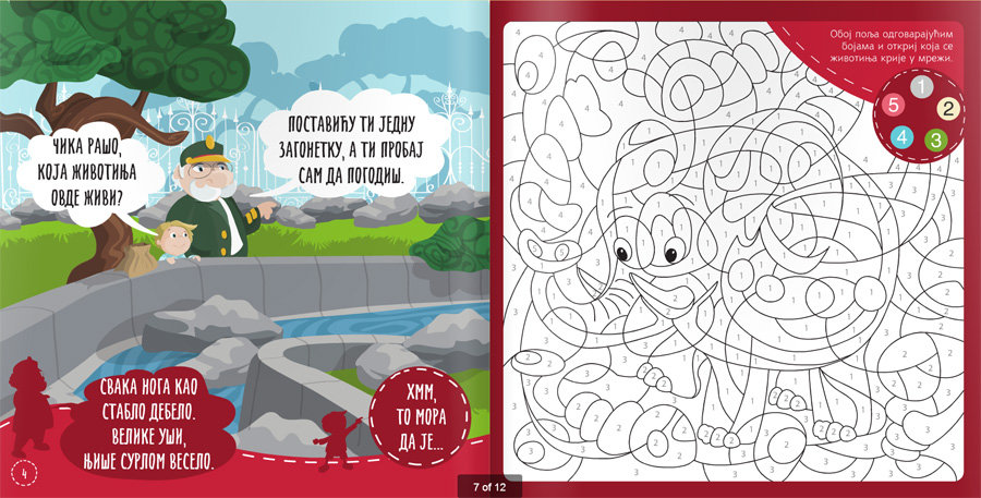 Kosta u zoološkom vrtu - dodatni pogled