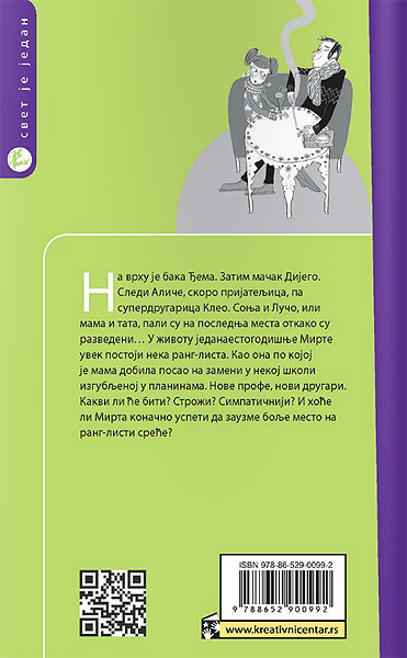 Rang-lista sreće - dodatni pogled