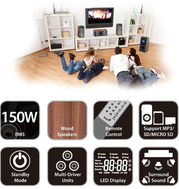 Genius SW-HF5.1 5200 5.1 Zvučnici - Drvena Kutija - dodatni pogled