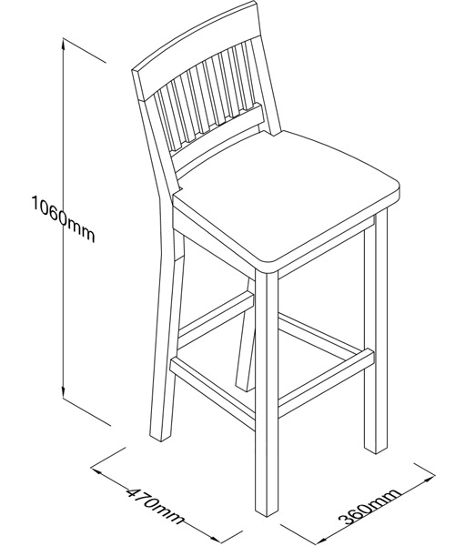 Barska stolica Andrej - dodatni pogled