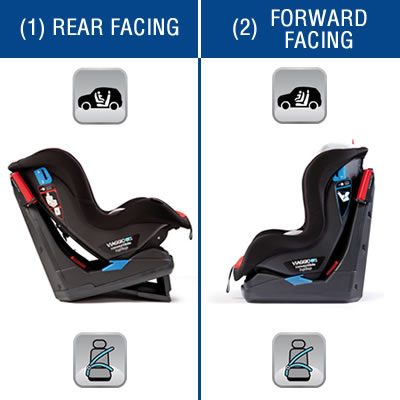 Peg Perego Autosedište za decu Viaggio 0+/1 Switchable Corsa P3810041342 - dodatni pogled