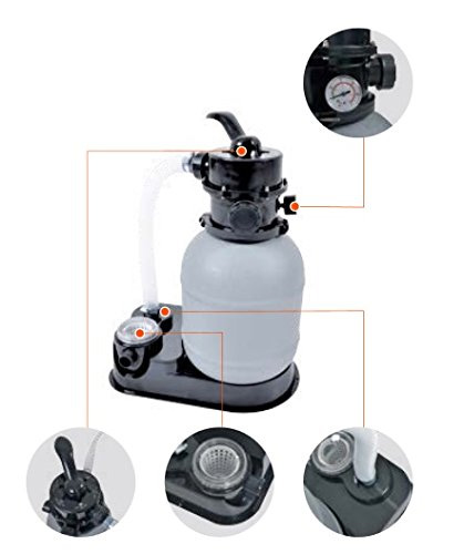 Pesak pumpa za bazen Jilong JL29P423NG - dodatni pogled