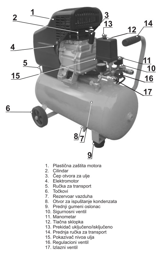 Kompresor za vazduh Strong SAC 1100-8 050110008 - dodatni pogled