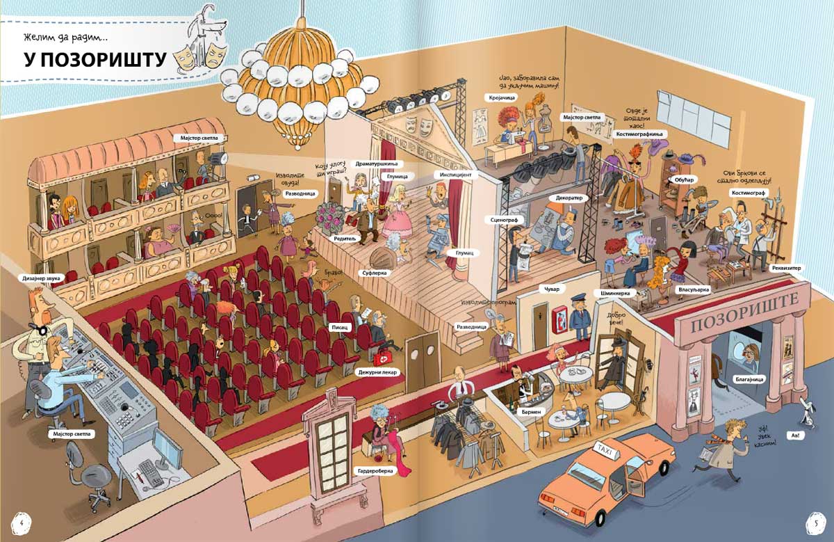 Izaberi zanimanje - Silvije Sanža - dodatni pogled