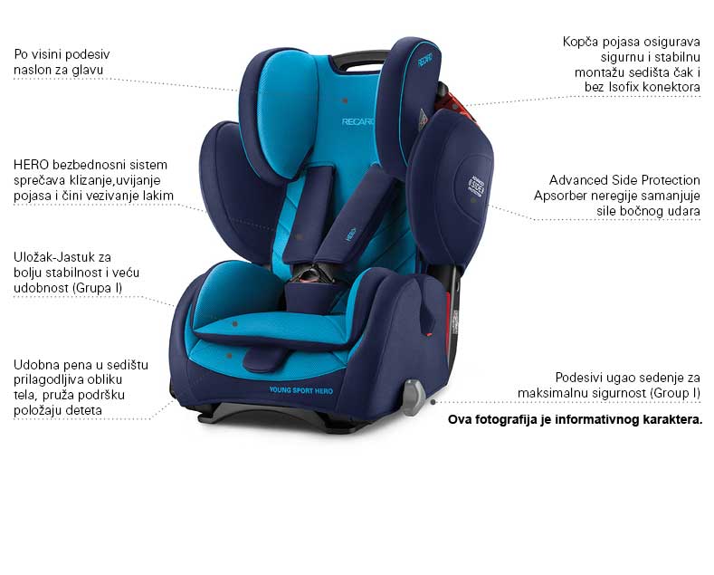 Autosedište za decu Recaro Young Sport Hero Power Berry 9 - 36 kg - dodatni pogled