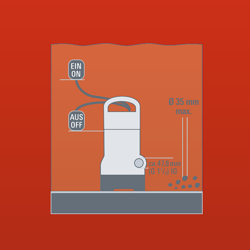 Potapajuća Pumpa Za Prljavu Vodu Einhell GH-DP 7835 4170682 - dodatni pogled