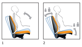 Radna Stolica Za Kuću ili Kancelariju Opera - dodatni pogled
