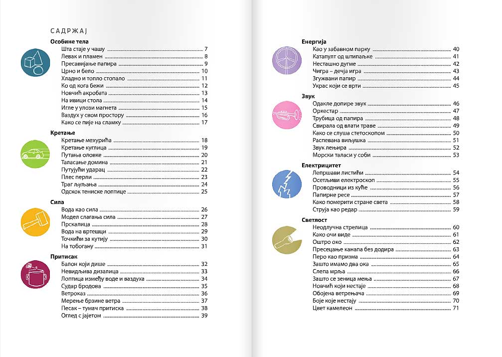 Mali kućni ogledi 4 - Tomislav Senćanski - dodatni pogled