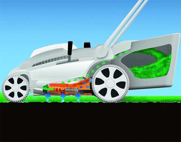Električna kosačica za travu Wolf Garten A 370 E - dodatni pogled