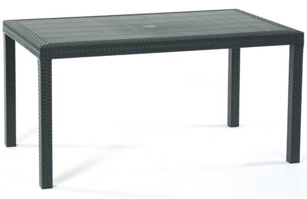 Baštenska garnitura Houston - dodatni pogled