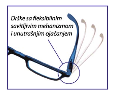 Prontoleggo Elegance - Crne Naočare  (od +1,00 do +3,50) - dodatni pogled