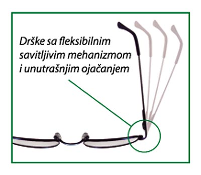 Prontoleggo Fusion - Sive Naočare  (od +1,00 do +3,50) - dodatni pogled