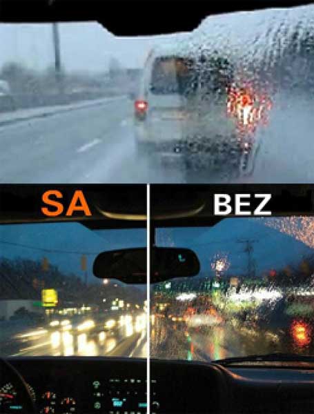 Nanoglax sredstvo za zaštitu auto stakala i bolju vidljivost - dodatni pogled