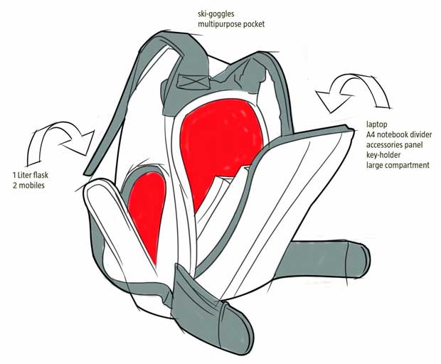Target ranac Viper XT-01.2 23790 - dodatni pogled