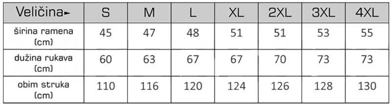 Pentagon jakna Artaxes Wolf Grey 2XL - dodatni pogled