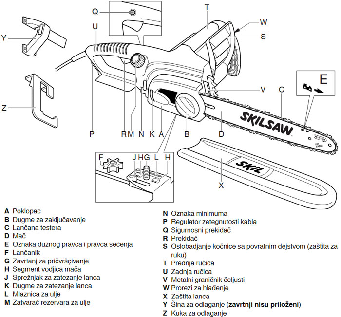 Električna testera za drva Skil 0780AA - dodatni pogled