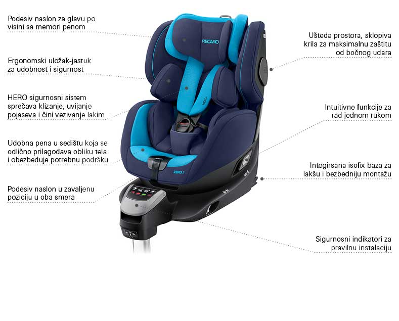 Autosedište za decu Recaro Zero.1 i-Size Xenon Blue Rotirajuće Do 18kg - dodatni pogled