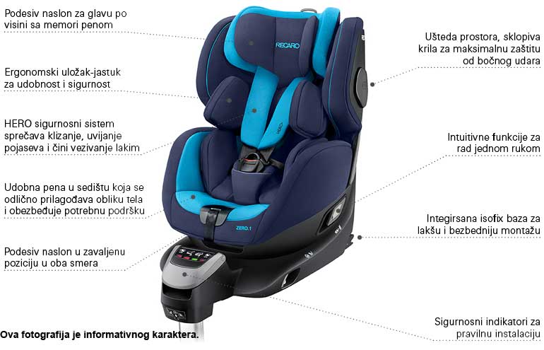 Autosedište za decu Recaro Zero.1 i-Size Indy Red Rotirajuće Do 18kg - dodatni pogled