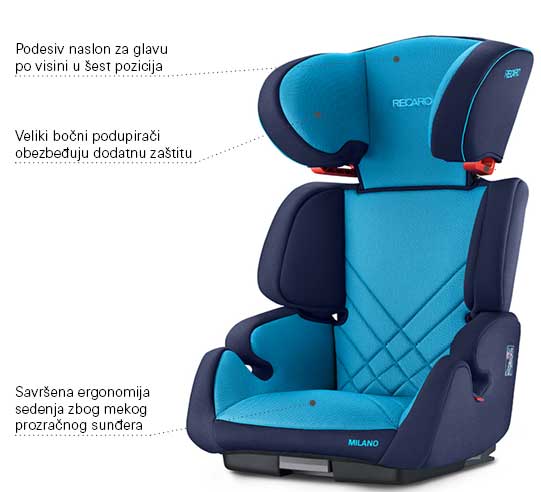 Autosedište za decu Recaro Milano Seatfix Racing Red 15-36kg - dodatni pogled