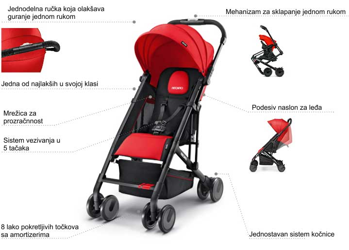 Sklopiva kolica za decu od 6 meseci Recaro Easylife Graphite - dodatni pogled