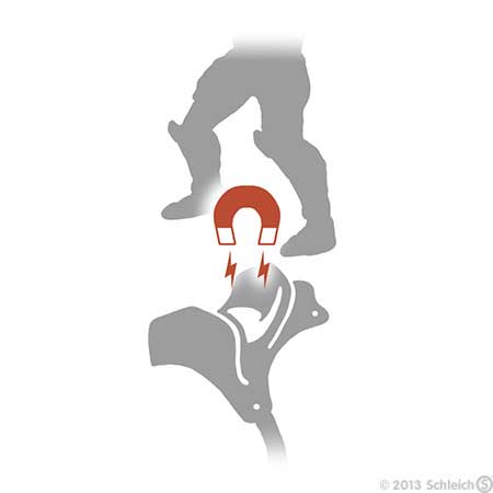 Schleich Figura Eldrador - Zmajev vitez Mutrok 70101 - dodatni pogled