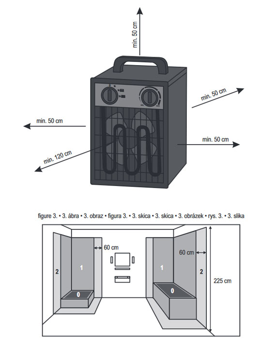 Prenosna grejalica kalorifer 2kW Monofazni FK31 - dodatni pogled