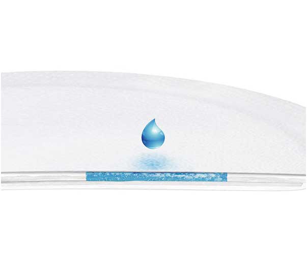 Canpol Ulošci za grudi sa Aloe Verom Easy Start 40 komada 19/608 - dodatni pogled