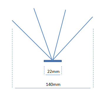 Zaštita od ptica AB Spike 2x0.5m - dodatni pogled