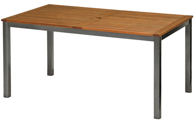 Baštenska garnitura Ellica - dodatni pogled