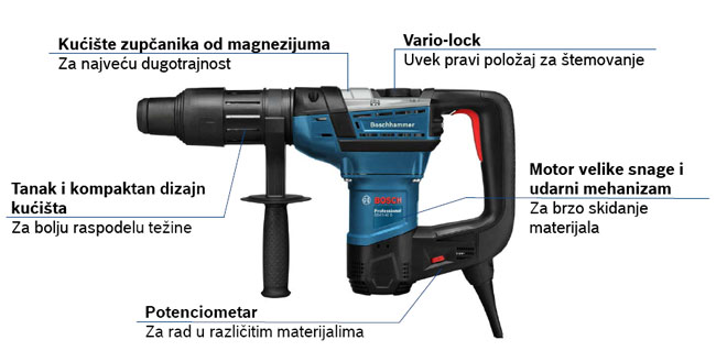 Bosch Elektro pneumatski čekić GBH 5-40 D 0611269001 - dodatni pogled