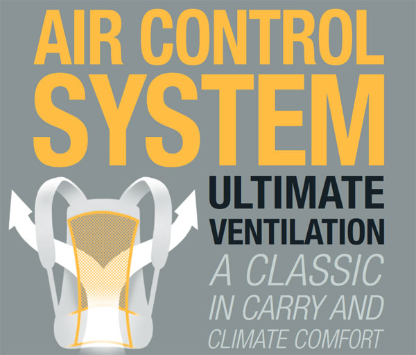 Kamp Ranac Jack Wolfskin ACS Hike 32 Pack 2004551-1010 - dodatni pogled