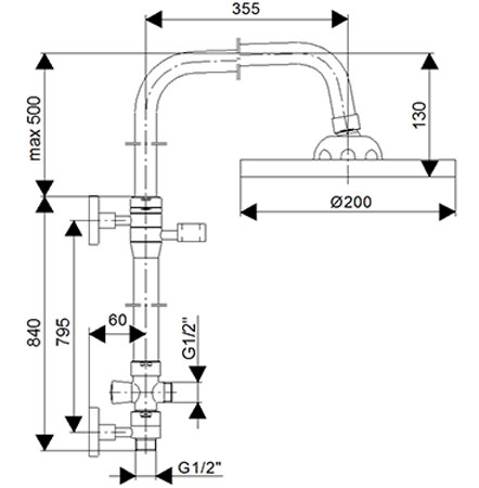 Tuš konzola Rosan PUTKKING - dodatni pogled