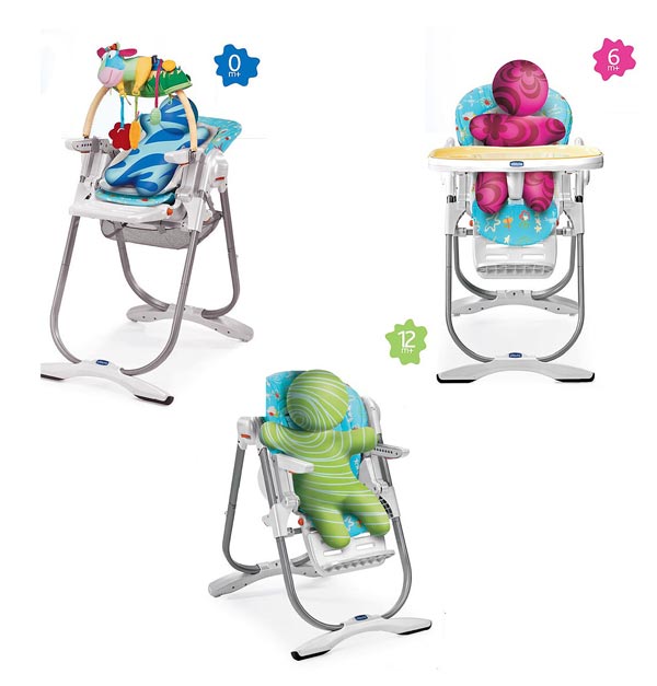 Chicco Stolica Polly Magic  61691.80 - dodatni pogled